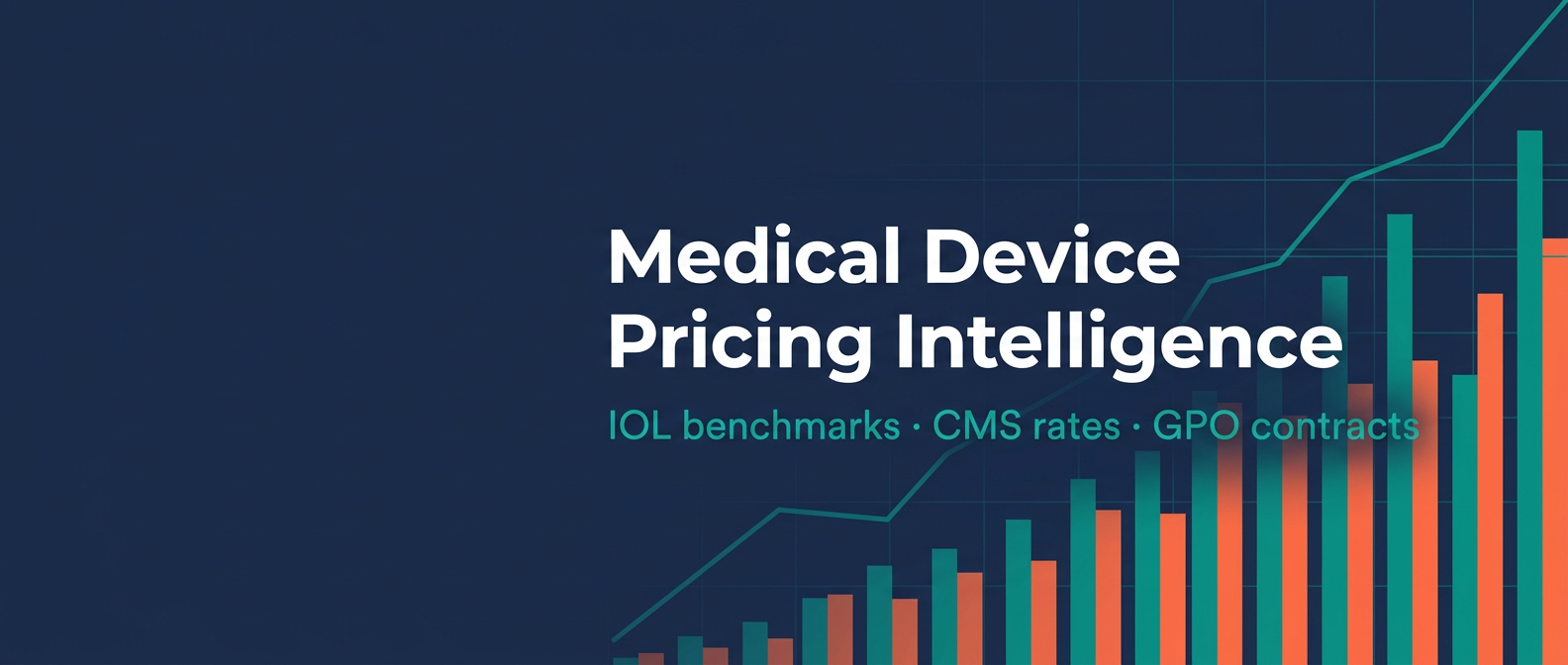 MedPrice.io